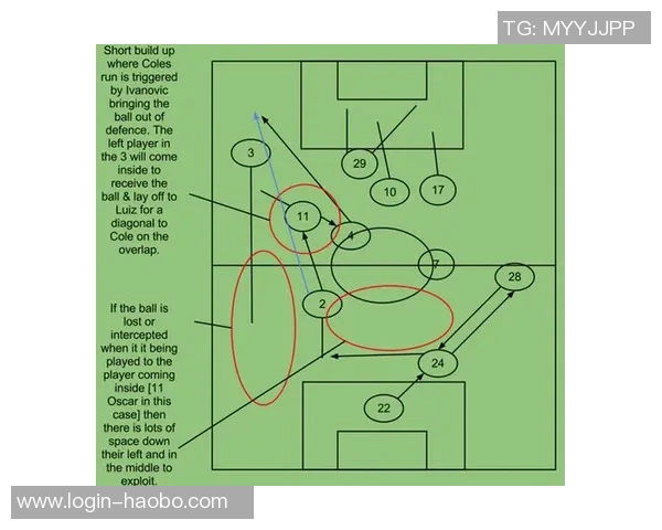波特兰与达拉斯足球对决精彩回顾与战术分析