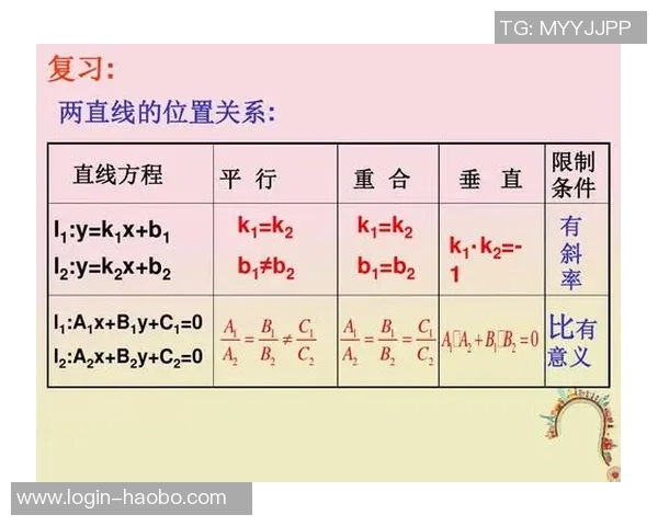 足球场号码位置解析及其在比赛中的战术意义与应用探讨